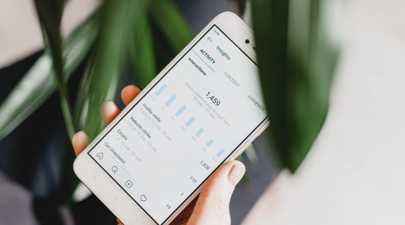 apa itu impresi di instagram