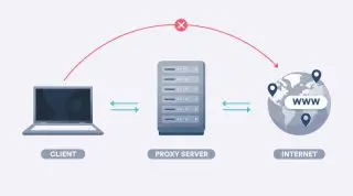cara menggunakan proxy di hp android