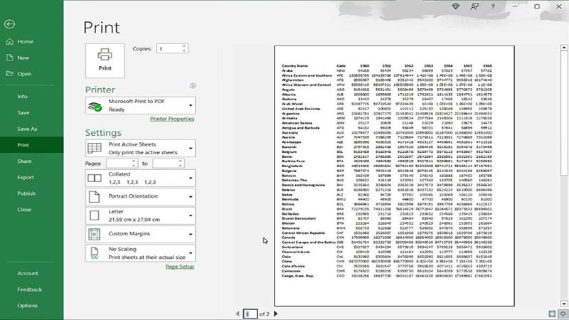 cara convert excel ke pdf agar tidak terpotong