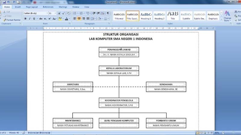 cara membuat struktur organisasi di word otomatis