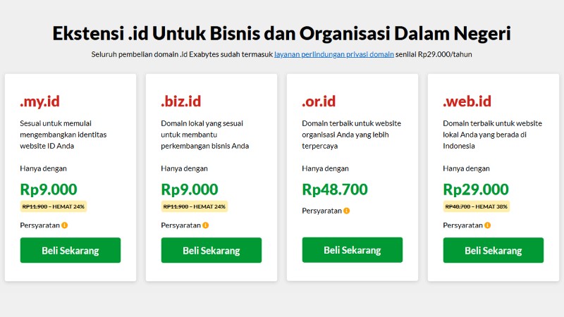 harga domain ID 1