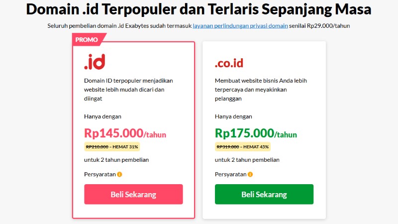 harga domain ID